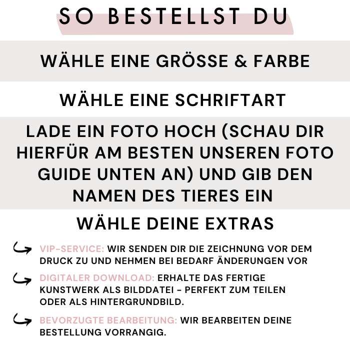 Personalisierte Premium Decke nach Fotovorlage - Modern Art - Mimi & Filou