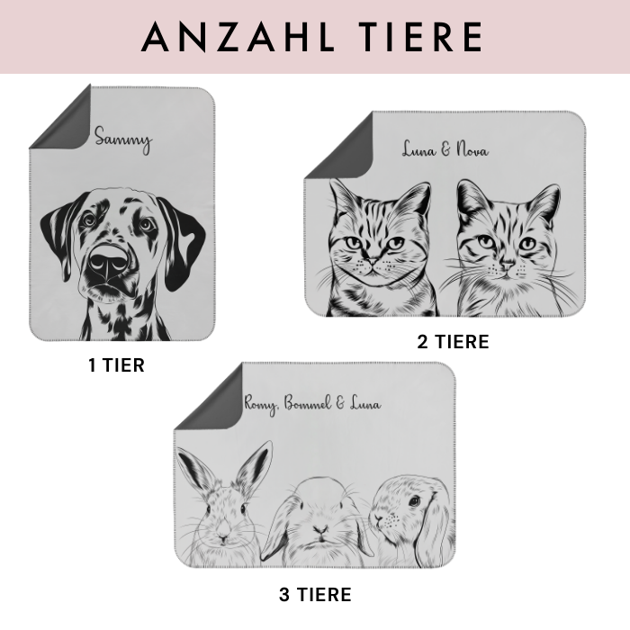 Personalisierte Premium Decke nach Fotovorlage - Pencil Art - Mimi & Filou