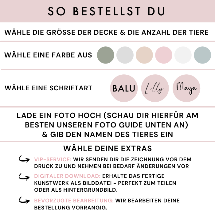 Personalisierte Premium Decke nach Fotovorlage - Pencil Art - Mimi & Filou